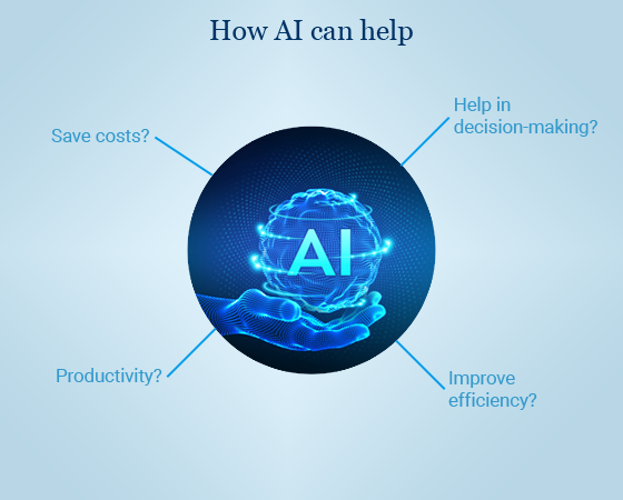 how ai can help