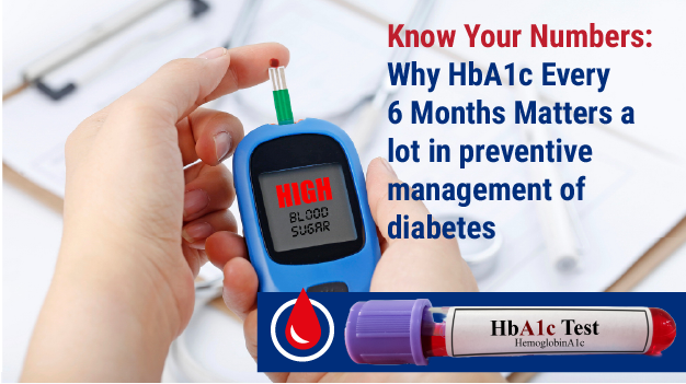 Qwellness Newsletter – Blood Sugar Awareness