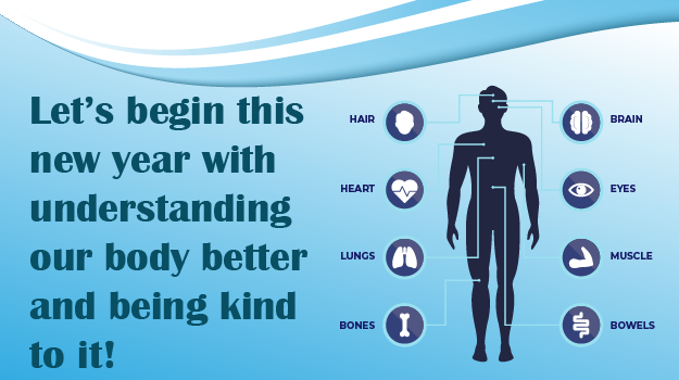 Qwellness – Understand Your Body for Better Wellness